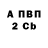 КЕТАМИН VHQ LegallyBlind